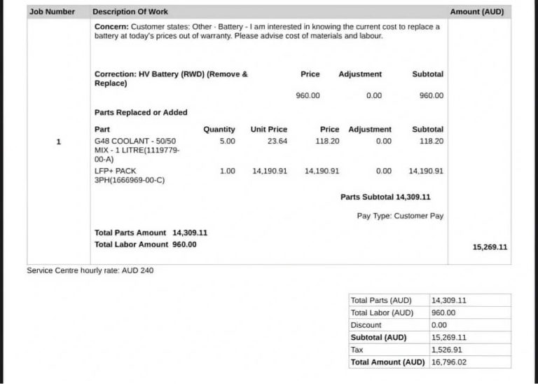 the-true-cost-of-replacing-a-2022-model-3-battery-out-of-warranty